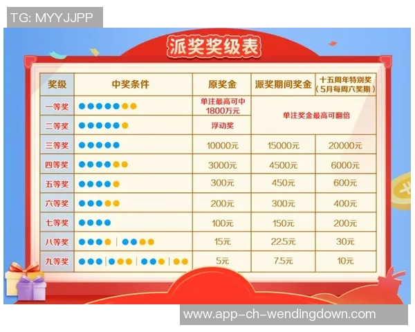 问鼎娱乐彩票怎么样-问鼎娱乐彩票怎么样？一位彩民的真实体验与解读-问鼎娱乐彩票怎么样